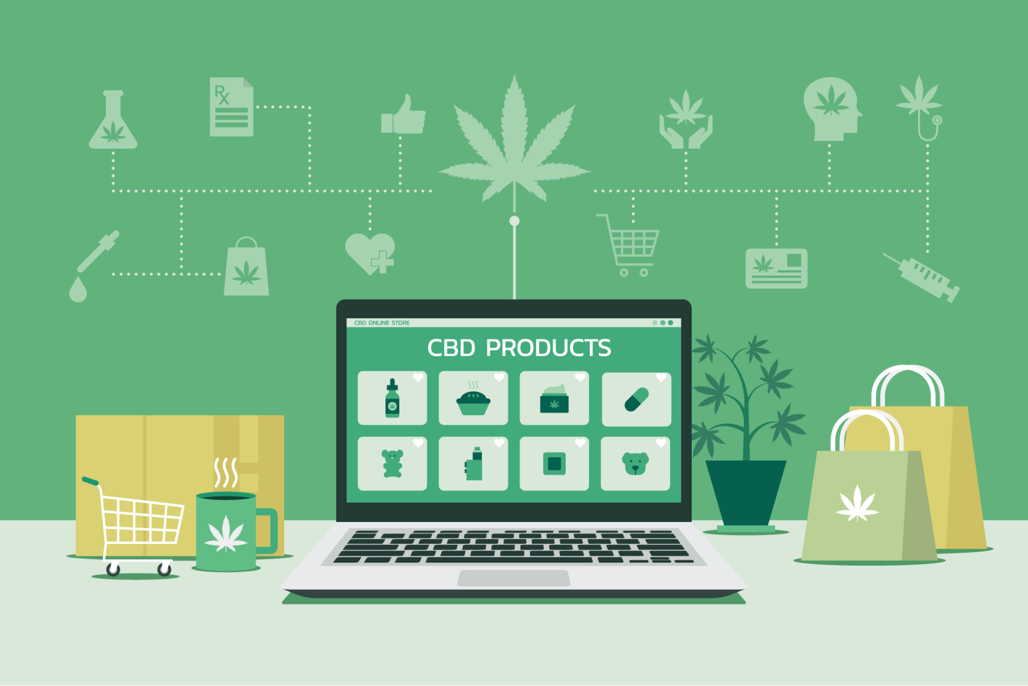 Payment Solution CBD Merchants